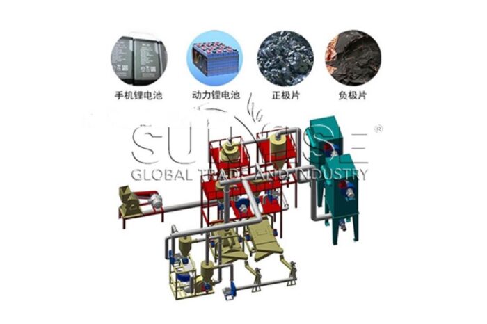 Recycling process of waste mobile phone battery.