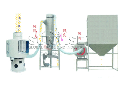 Air Flow Screening Machine Price In Mexico