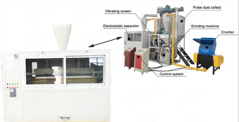 Electrostatic Separator Machine